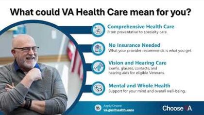 VA Ann Arbor Eligibility & Enrollment Overview — YouTube video thumbnail